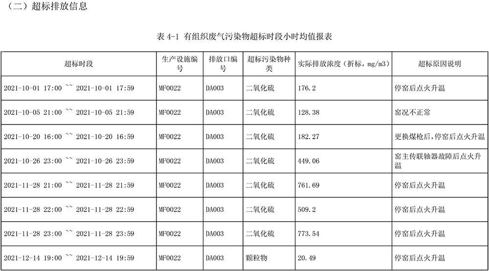 必博·(BIBO)官方网站