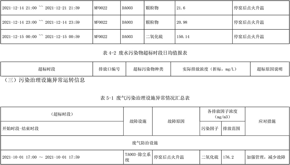 必博·(BIBO)官方网站