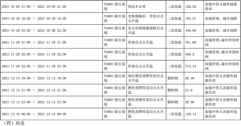 必博·(BIBO)官方网站