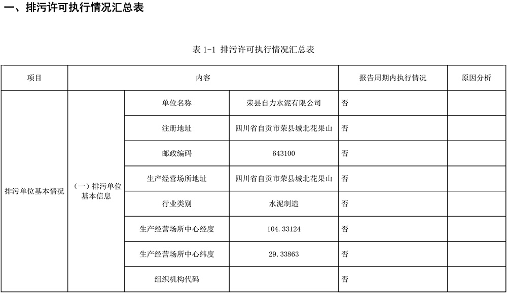 必博·(BIBO)官方网站