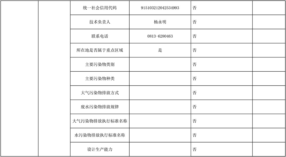 必博·(BIBO)官方网站