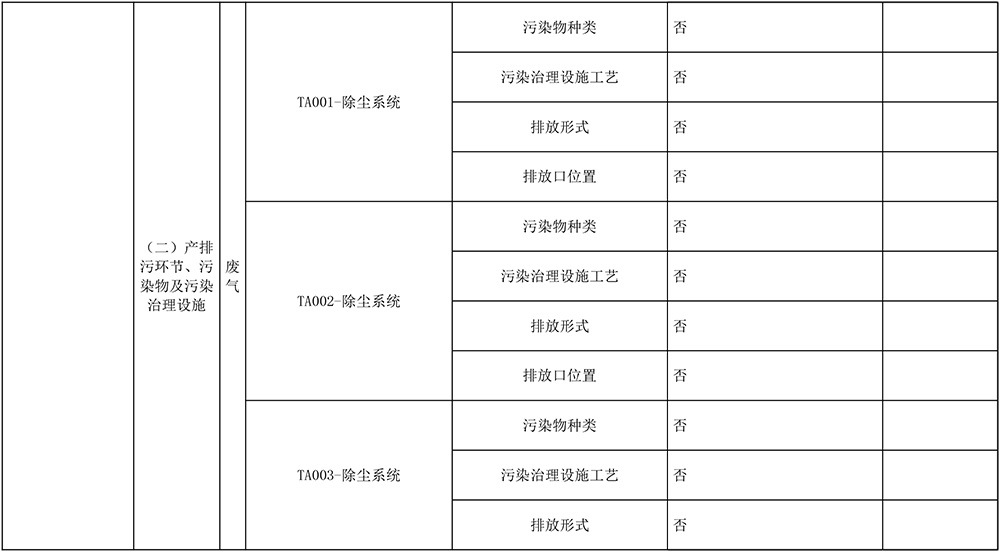 必博·(BIBO)官方网站
