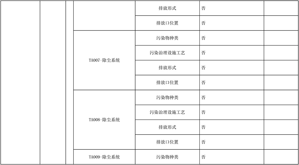 必博·(BIBO)官方网站