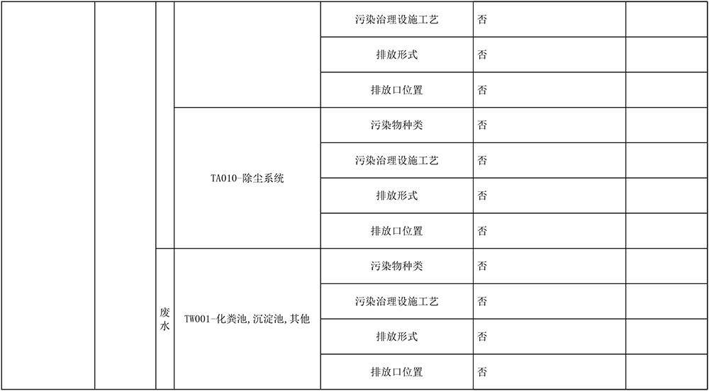 必博·(BIBO)官方网站