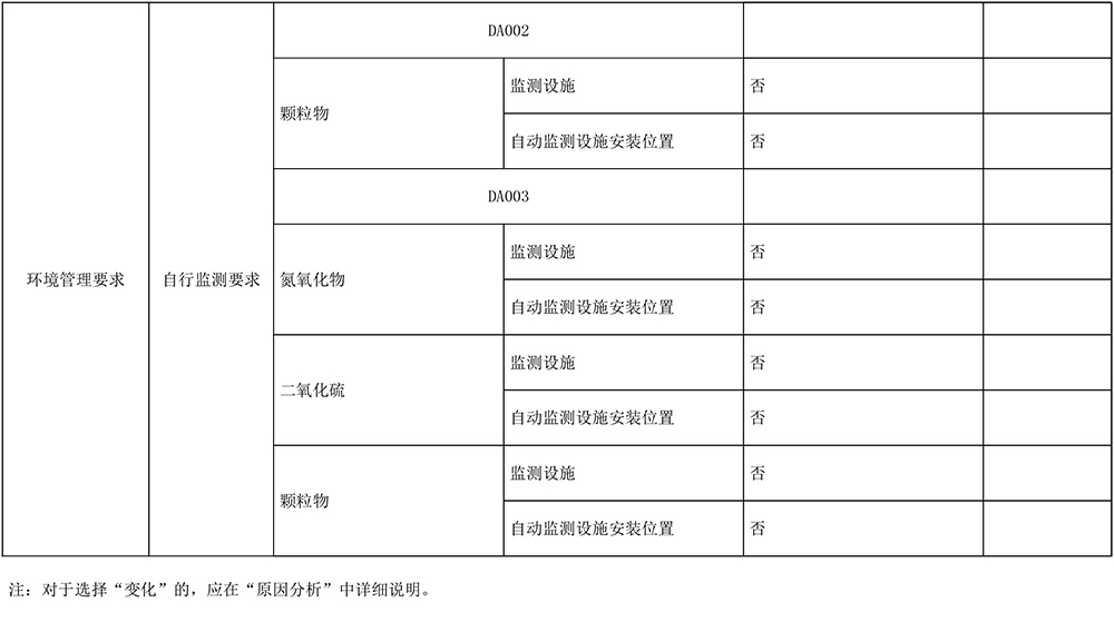 必博·(BIBO)官方网站