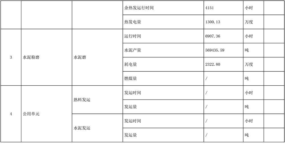 必博·(BIBO)官方网站