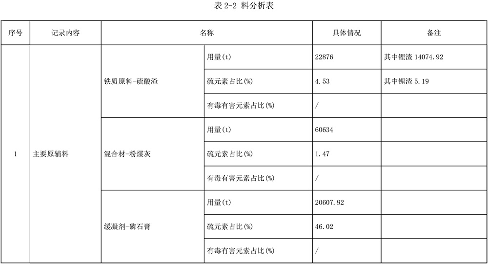必博·(BIBO)官方网站