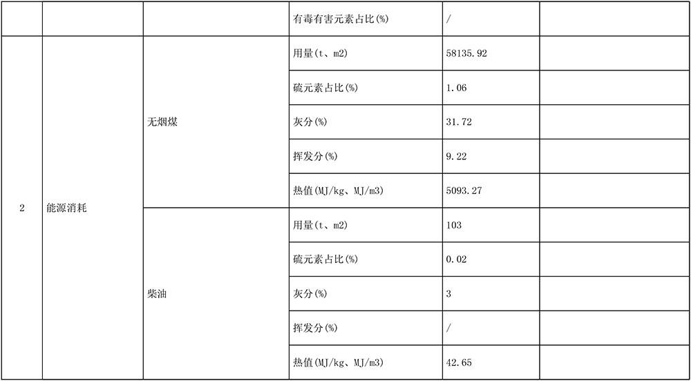 必博·(BIBO)官方网站