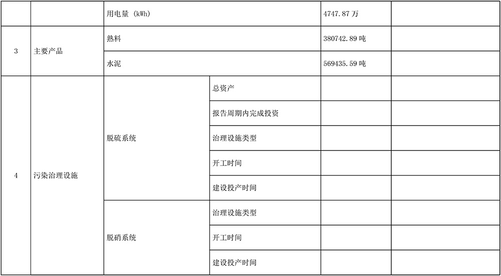 必博·(BIBO)官方网站