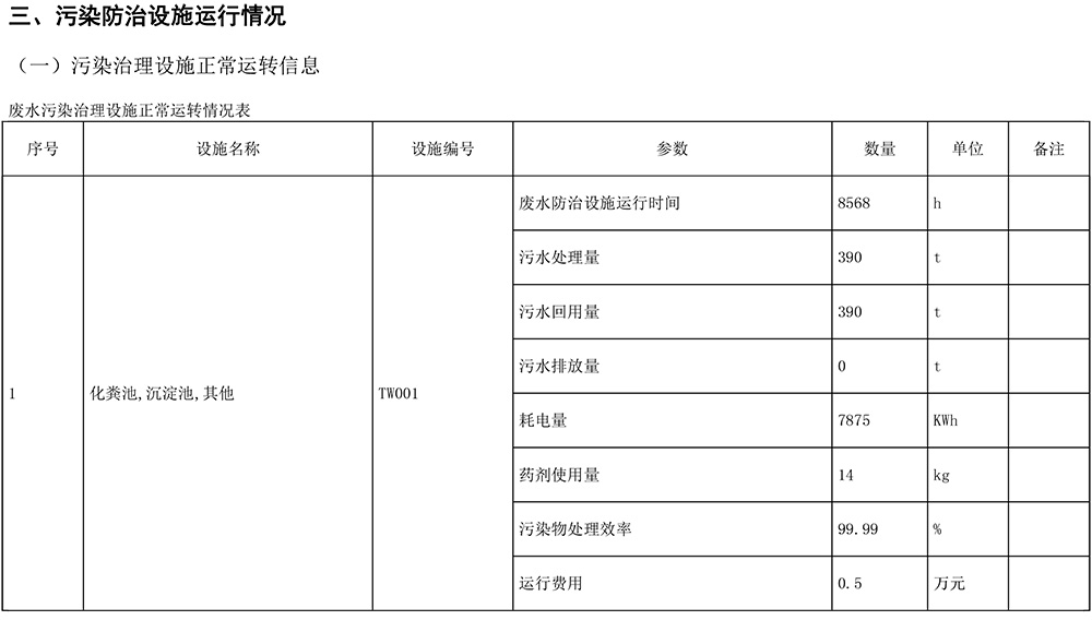 必博·(BIBO)官方网站