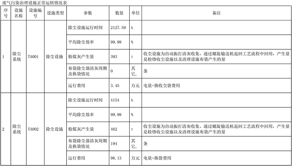 必博·(BIBO)官方网站