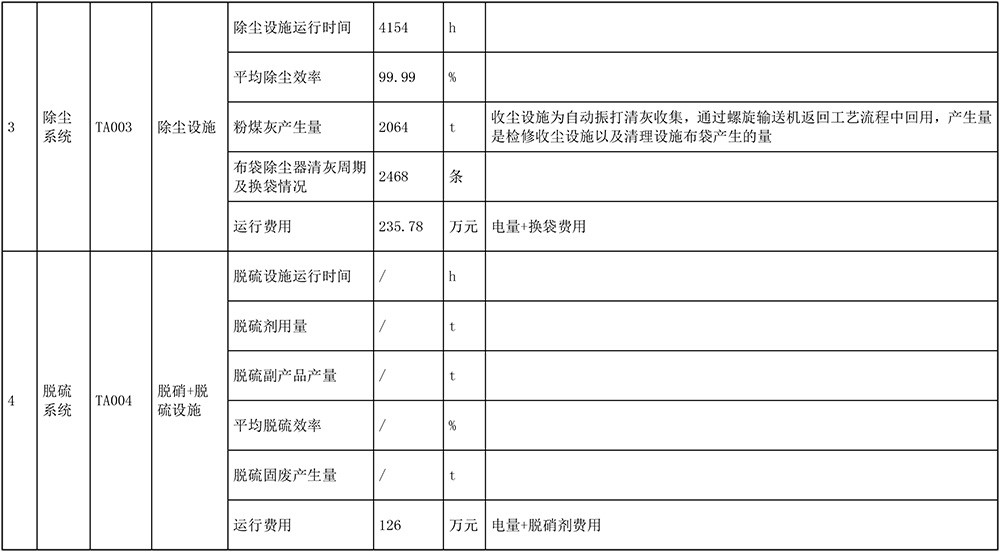 必博·(BIBO)官方网站