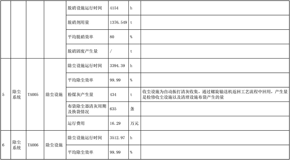 必博·(BIBO)官方网站