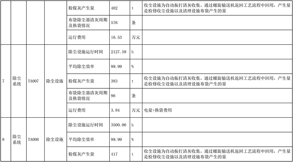 必博·(BIBO)官方网站