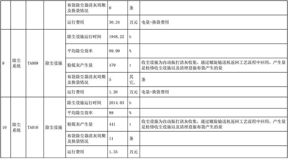 必博·(BIBO)官方网站