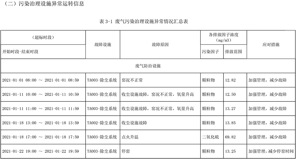 必博·(BIBO)官方网站