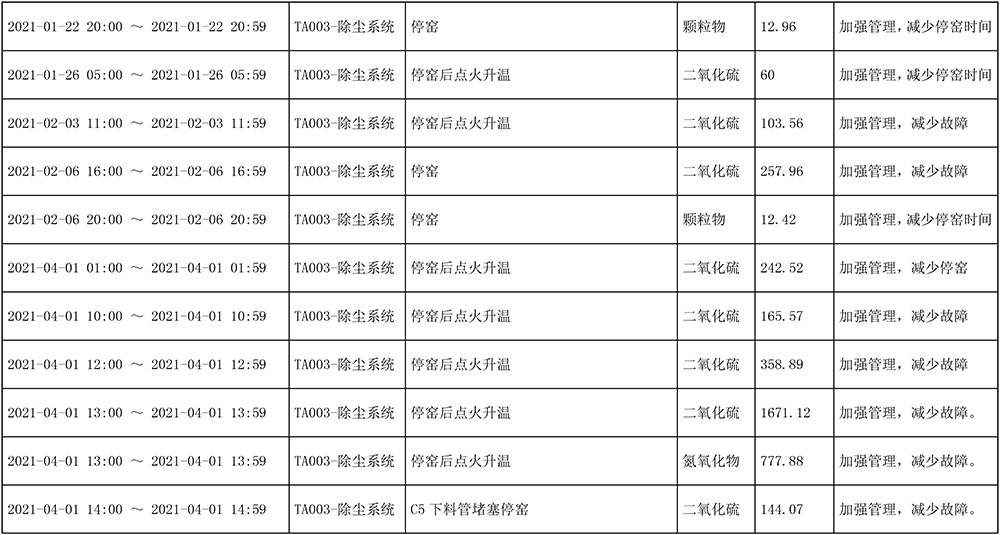 必博·(BIBO)官方网站
