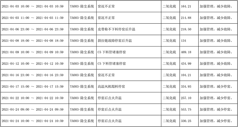 必博·(BIBO)官方网站
