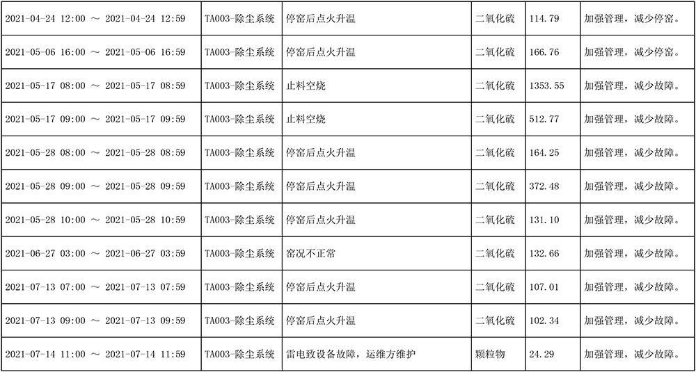 必博·(BIBO)官方网站