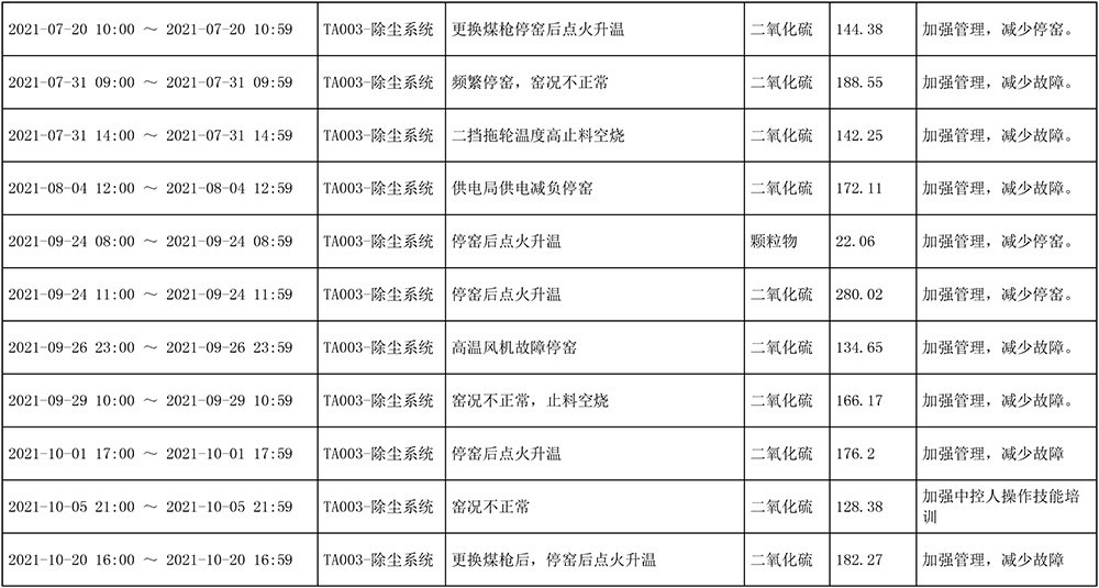 必博·(BIBO)官方网站