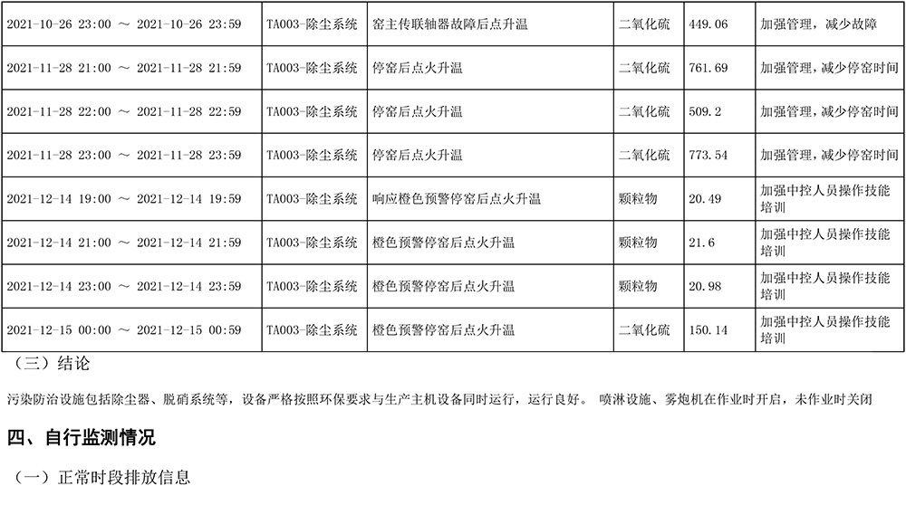 必博·(BIBO)官方网站