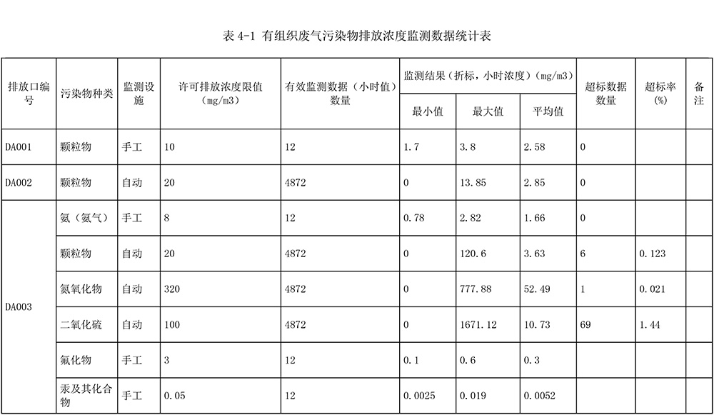必博·(BIBO)官方网站