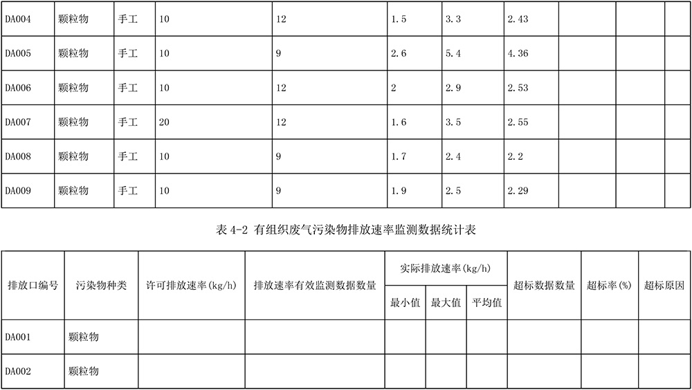 必博·(BIBO)官方网站