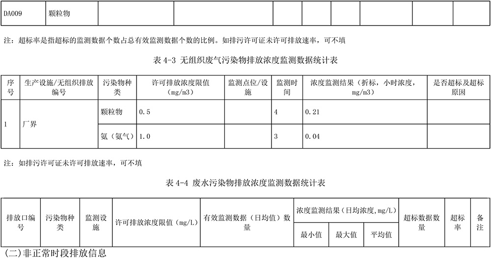 必博·(BIBO)官方网站