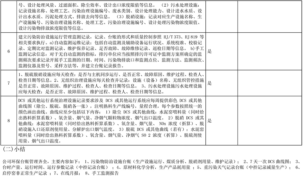 必博·(BIBO)官方网站