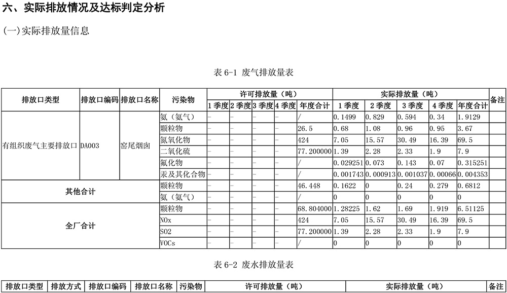 必博·(BIBO)官方网站