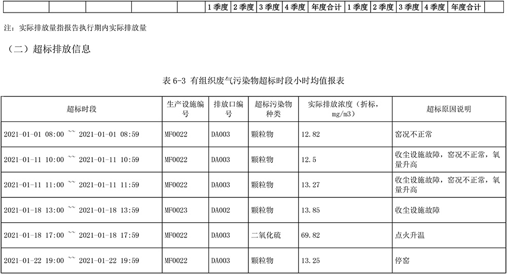 必博·(BIBO)官方网站
