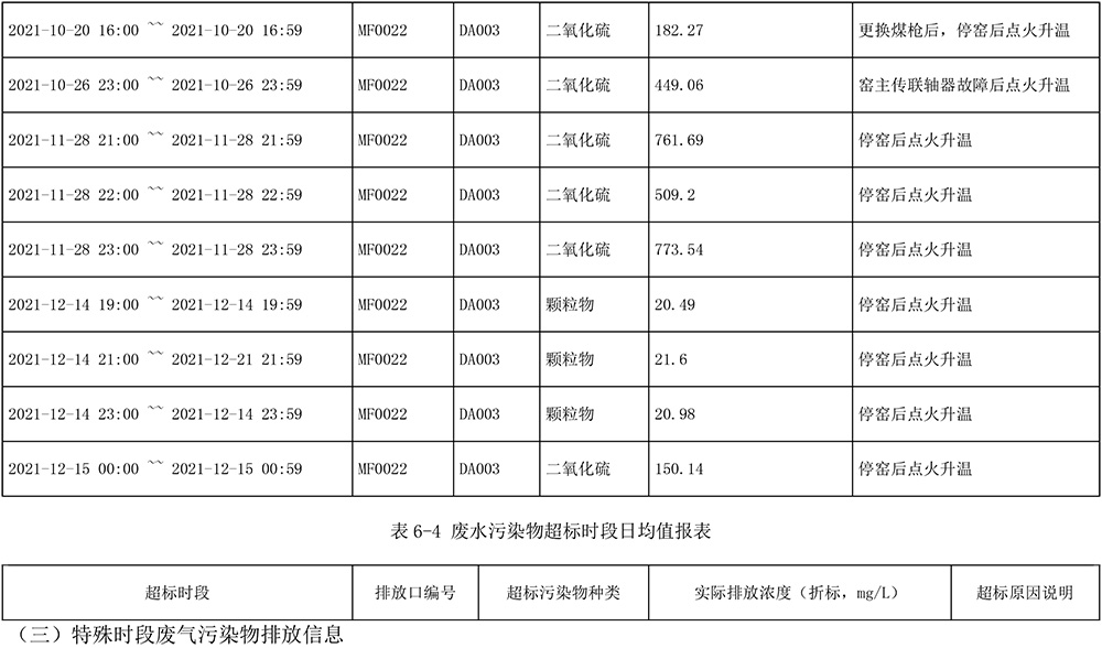 必博·(BIBO)官方网站