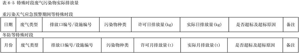 必博·(BIBO)官方网站