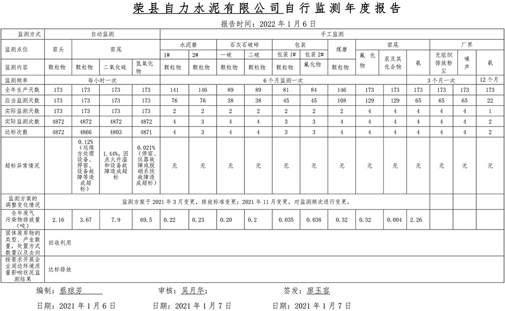 必博·(BIBO)官方网站