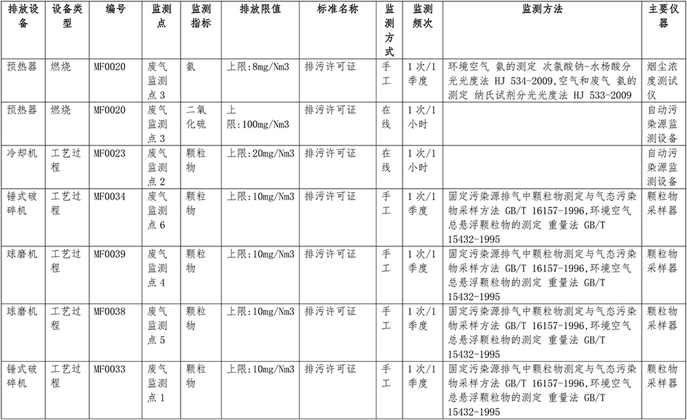 必博·(BIBO)官方网站