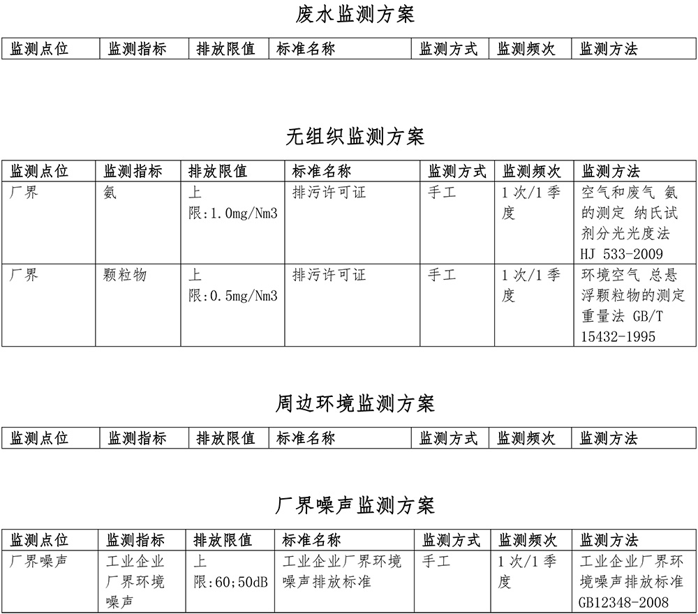 必博·(BIBO)官方网站