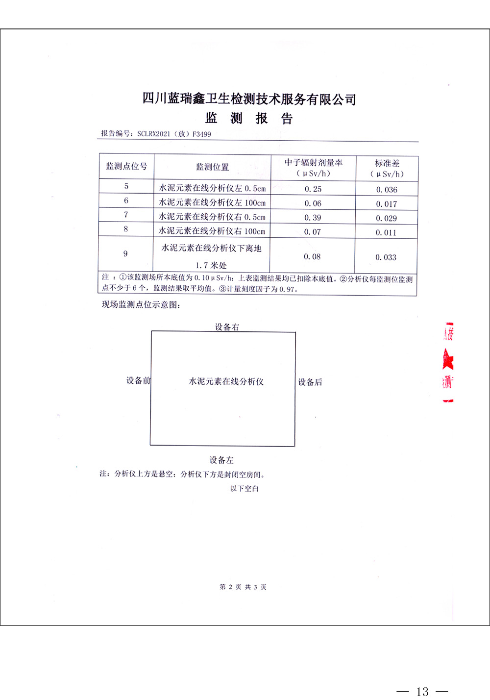 必博·(BIBO)官方网站