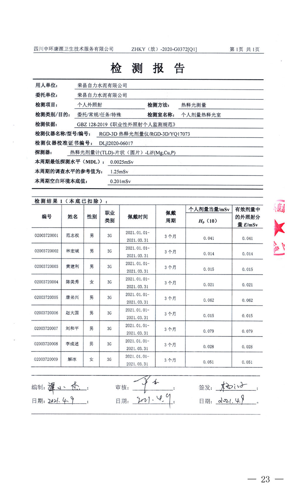必博·(BIBO)官方网站