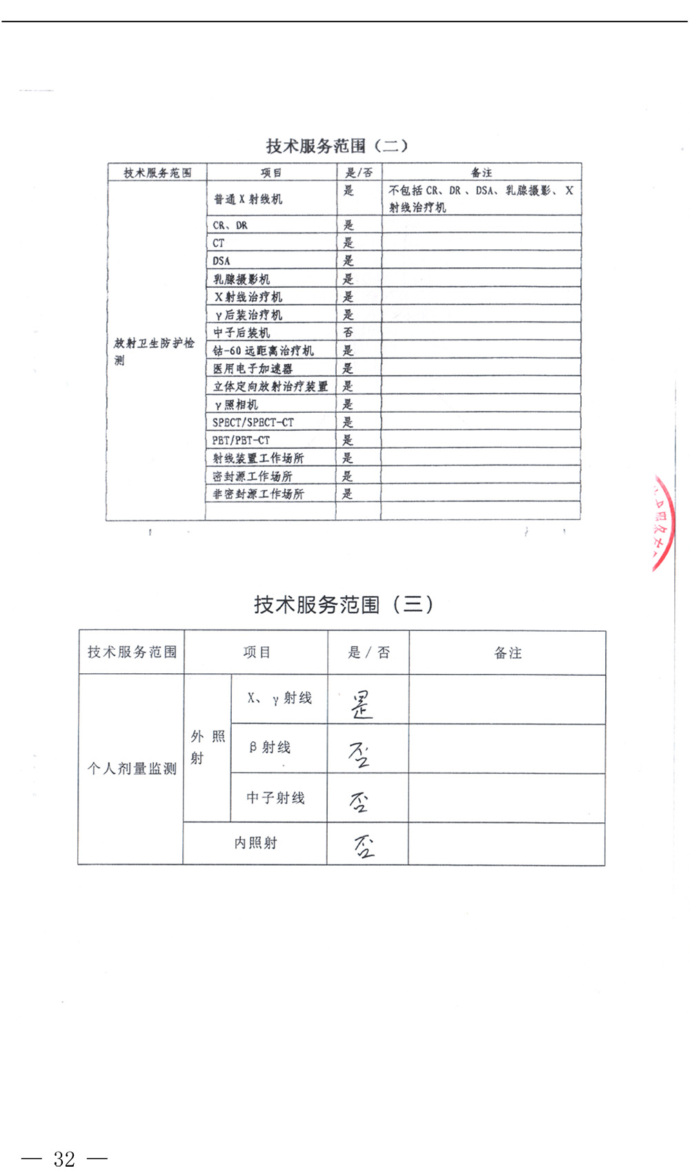 必博·(BIBO)官方网站