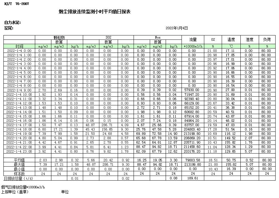 必博·(BIBO)官方网站