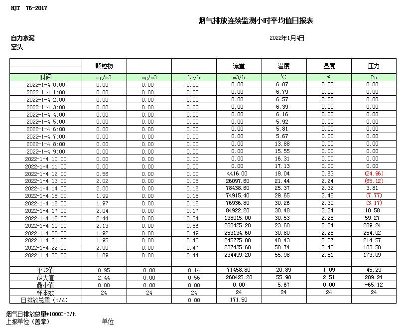 必博·(BIBO)官方网站