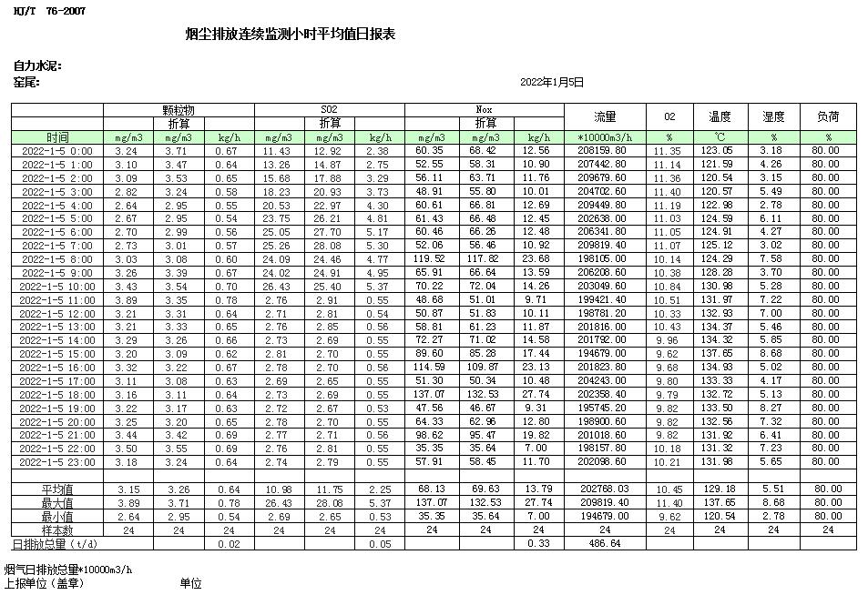 必博·(BIBO)官方网站