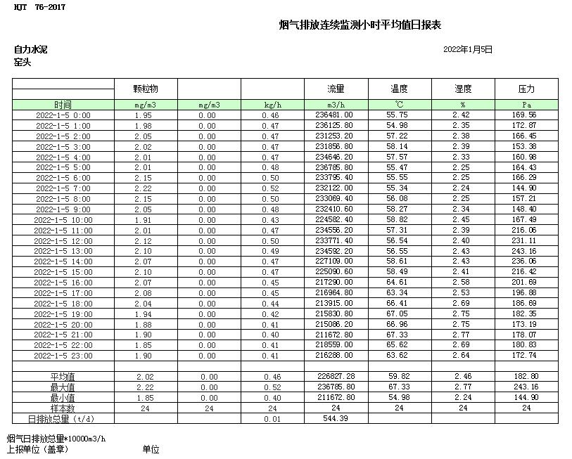 必博·(BIBO)官方网站