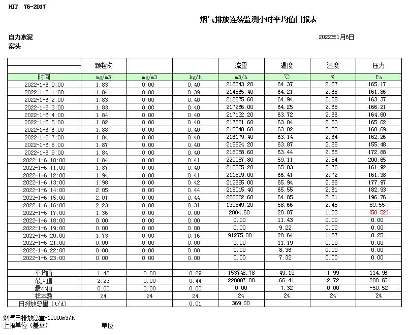 必博·(BIBO)官方网站