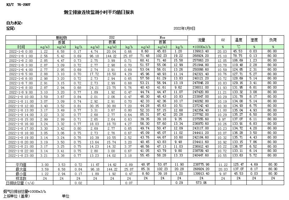 必博·(BIBO)官方网站