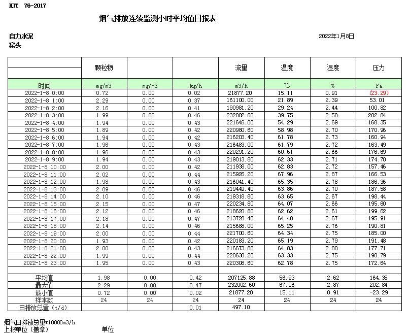 必博·(BIBO)官方网站