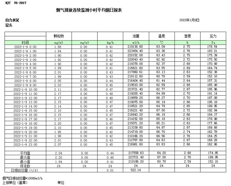 必博·(BIBO)官方网站