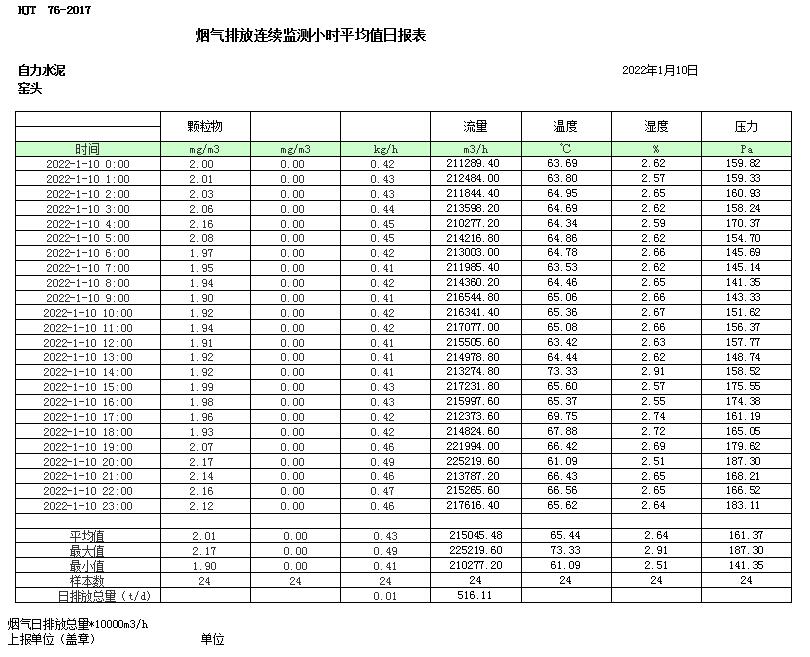 必博·(BIBO)官方网站