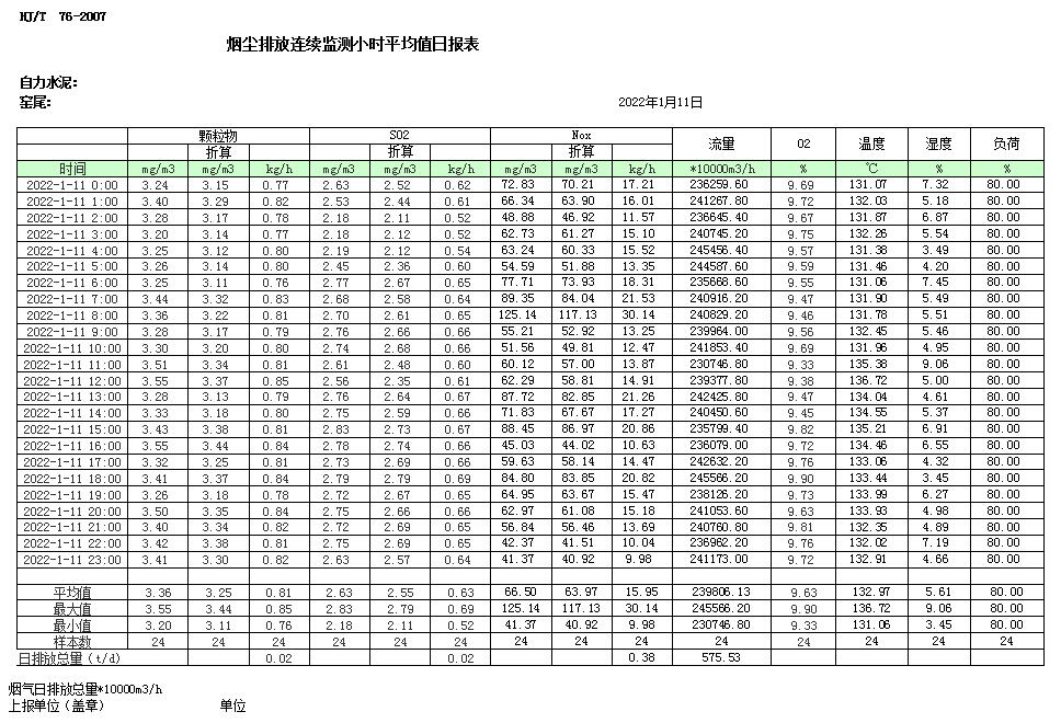 必博·(BIBO)官方网站