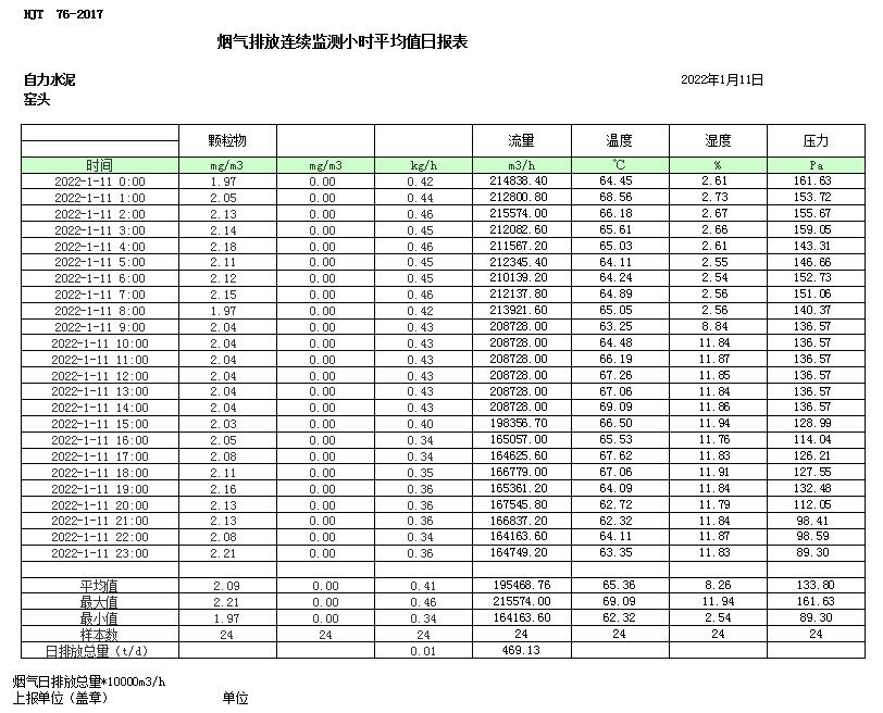 必博·(BIBO)官方网站